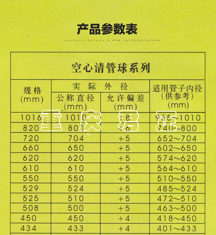 水袋氣囊
