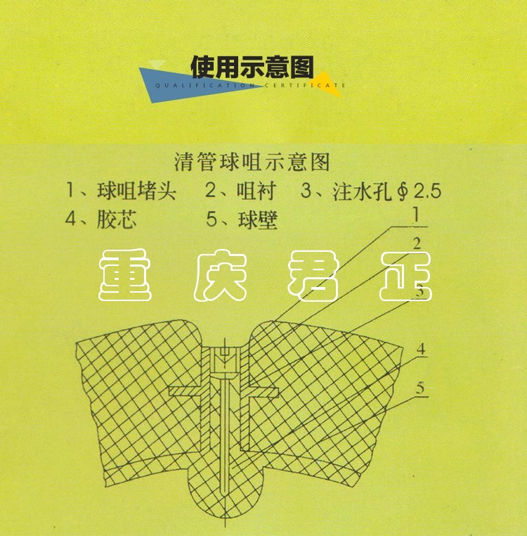 水袋氣囊