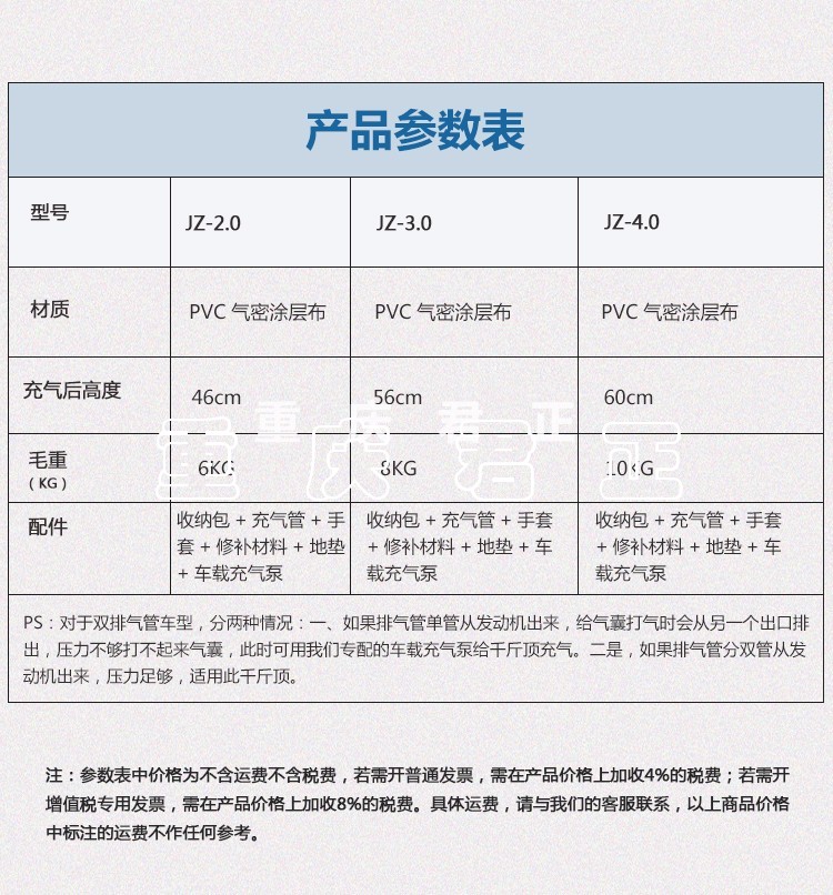 水袋氣囊